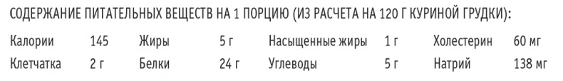 Иллюстрация к книге — Сахарная ловушка. Отвоюйте здоровье у коварных производителей сладостей и преодолейте нездоровую тягу к вредной пище всего за 10 дней [i_027.jpg]