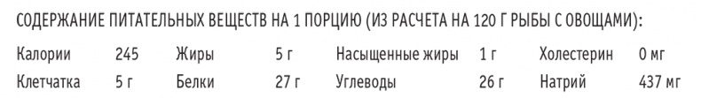 Иллюстрация к книге — Сахарная ловушка. Отвоюйте здоровье у коварных производителей сладостей и преодолейте нездоровую тягу к вредной пище всего за 10 дней [i_030.jpg]