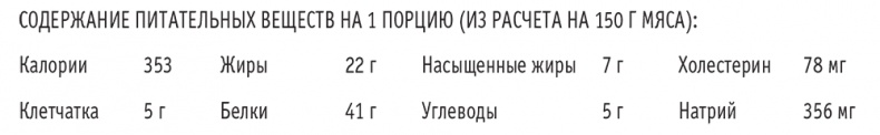 Иллюстрация к книге — Сахарная ловушка. Отвоюйте здоровье у коварных производителей сладостей и преодолейте нездоровую тягу к вредной пище всего за 10 дней [i_033.jpg]
