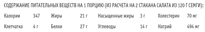 Иллюстрация к книге — Сахарная ловушка. Отвоюйте здоровье у коварных производителей сладостей и преодолейте нездоровую тягу к вредной пище всего за 10 дней [i_040.jpg]