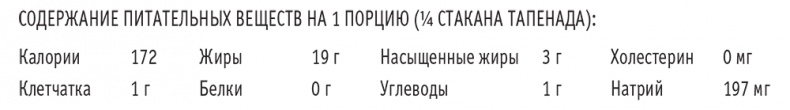 Иллюстрация к книге — Сахарная ловушка. Отвоюйте здоровье у коварных производителей сладостей и преодолейте нездоровую тягу к вредной пище всего за 10 дней [i_059.jpg]