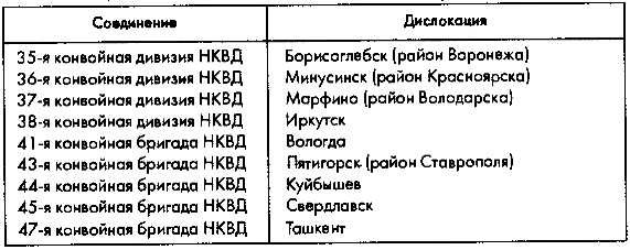 Иллюстрация к книге — Советское военное чудо 1941-1943. Возрождение Красной Армии [pic_5.5.jpg]
