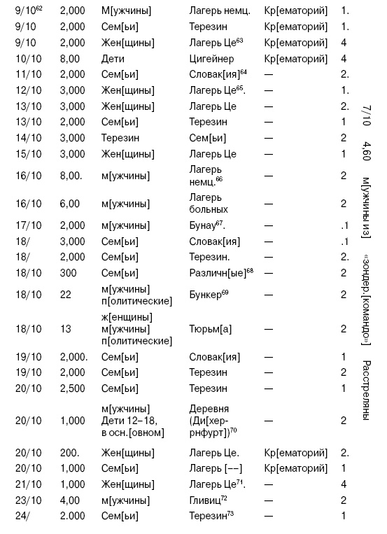 Иллюстрация к книге — Свитки из пепла [i_007.jpg]
