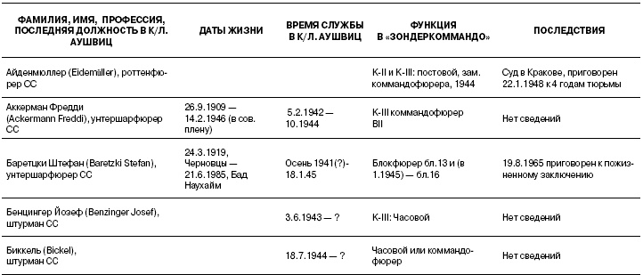 Иллюстрация к книге — Свитки из пепла [i_062.jpg]