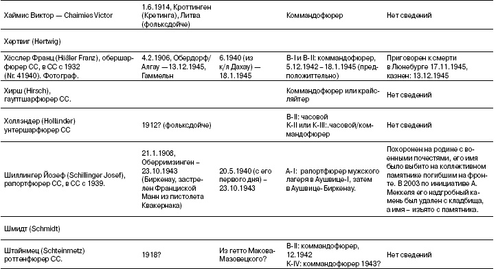 Иллюстрация к книге — Свитки из пепла [i_067.jpg]