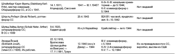 Иллюстрация к книге — Свитки из пепла [i_068.jpg]