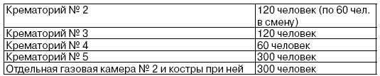 Иллюстрация к книге — Свитки из пепла [i_074.jpg]