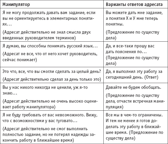 Иллюстрация к книге — Игры, в которые играют… Мастерство манипуляций [_18.jpg]