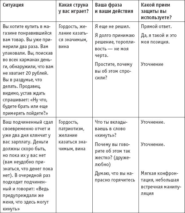 Иллюстрация к книге — Игры, в которые играют… Мастерство манипуляций [_33.jpg]