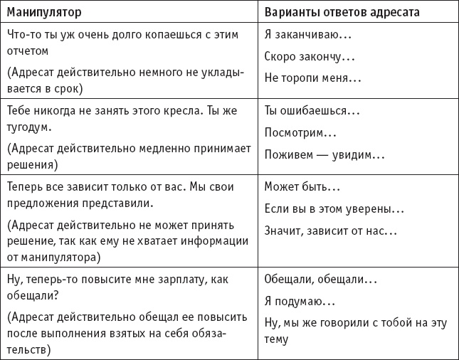 Иллюстрация к книге — Игры, в которые играют… Мастерство манипуляций [_7.jpg]