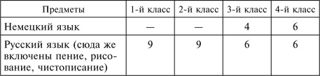 Иллюстрация к книге — Три года без Сталина. Оккупация. Советские граждане между нацистами и большевиками. 1941-1944 [i_010.jpg]