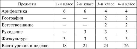 Иллюстрация к книге — Три года без Сталина. Оккупация. Советские граждане между нацистами и большевиками. 1941-1944 [i_011.jpg]
