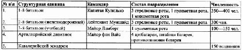 Иллюстрация к книге — Под знаменами Гитлера. Советские граждане в союзе с нацистами на оккупированных территориях РСФСР в 1941-1944 гг [img87A0.jpg]