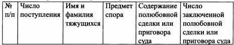 Иллюстрация к книге — Под знаменами Гитлера. Советские граждане в союзе с нацистами на оккупированных территориях РСФСР в 1941-1944 гг [imgDC64.jpg]