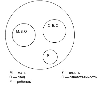 Иллюстрация к книге — Загадочный мужчина. Почему он вначале не хочет жениться, а потом - разводиться? [_179.jpg]