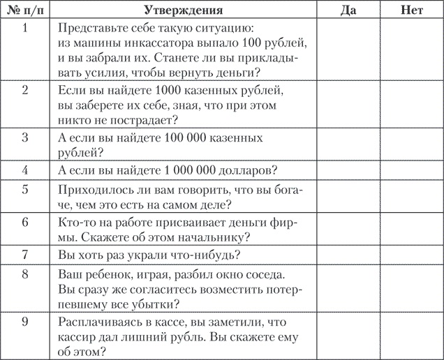 Иллюстрация к книге — Психология совести. Вина, стыд, раскаяние [i_018.jpg]