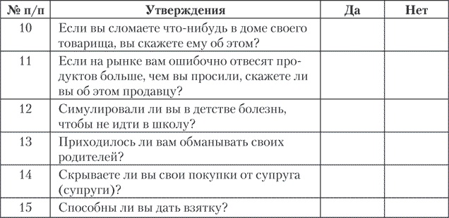 Иллюстрация к книге — Психология совести. Вина, стыд, раскаяние [i_019.jpg]