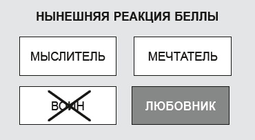 Иллюстрация к книге — Как договориться с самим собой [_10.jpg]