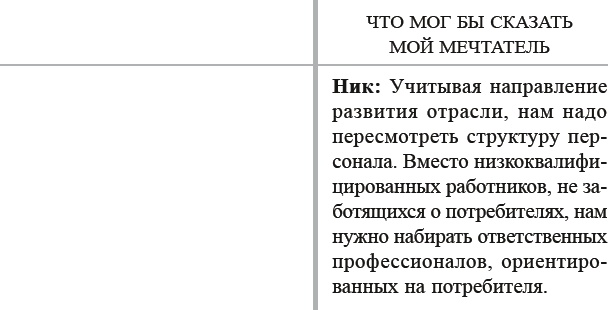 Иллюстрация к книге — Как договориться с самим собой [_21.jpg]