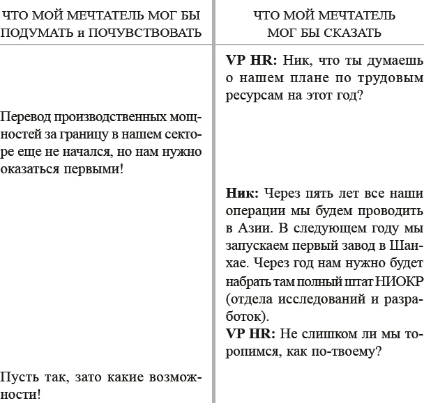 Иллюстрация к книге — Как договориться с самим собой [_22.jpg]