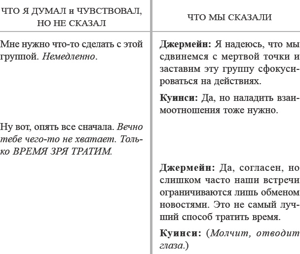 Иллюстрация к книге — Как договориться с самим собой [_28.jpg]