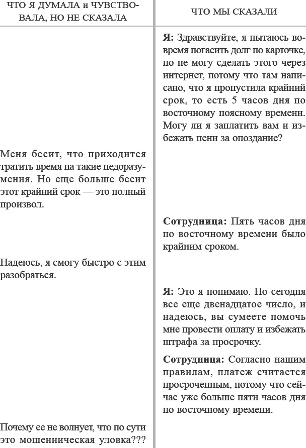 Иллюстрация к книге — Как договориться с самим собой [_32.jpg]