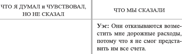 Иллюстрация к книге — Как договориться с самим собой [_35.jpg]