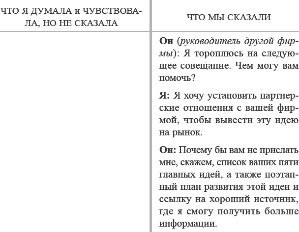Иллюстрация к книге — Как договориться с самим собой [_40.jpg]
