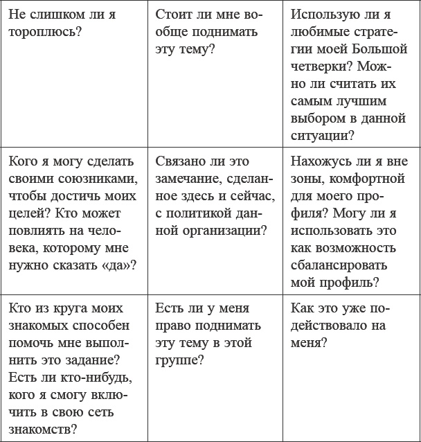 Иллюстрация к книге — Как договориться с самим собой [_53.jpg]