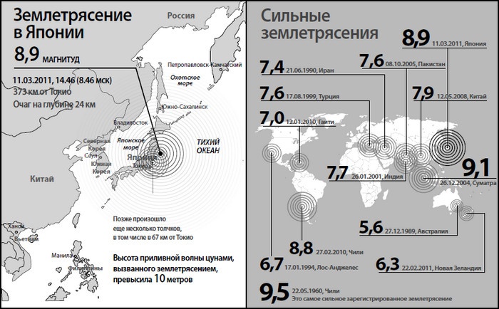 Иллюстрация к книге — От Хиросимы до Фукусимы [i_002.jpg]