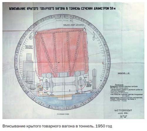 Иллюстрация к книге — Засекреченные линии метро Москвы в схемах, легендах, фактах [i_020.jpg]