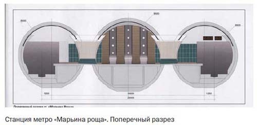 Иллюстрация к книге — Засекреченные линии метро Москвы в схемах, легендах, фактах [i_021.jpg]