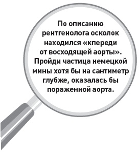 Иллюстрация к книге — Убийство под микроскопом: записки судмедэксперта [i_032.jpg]