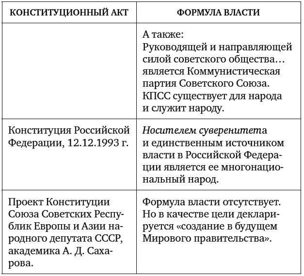 Иллюстрация к книге — Судьба империи. Русский взгляд на европейскую цивилизацию [t02.jpg]