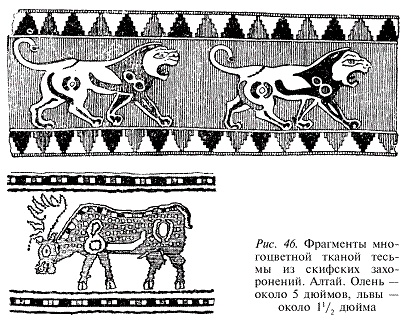 Иллюстрация к книге — Персы и мидяне. Подданные империи Ахеменидов [pic_46.jpg]