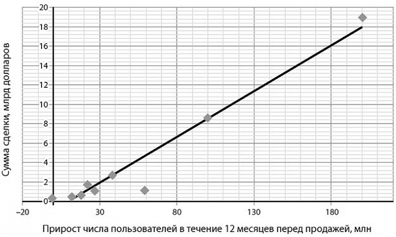 Иллюстрация к книге — Глэм-капитализм [i_021.jpg]