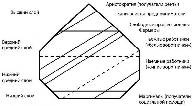 Иллюстрация к книге — Глэм-капитализм [i_026.jpg]