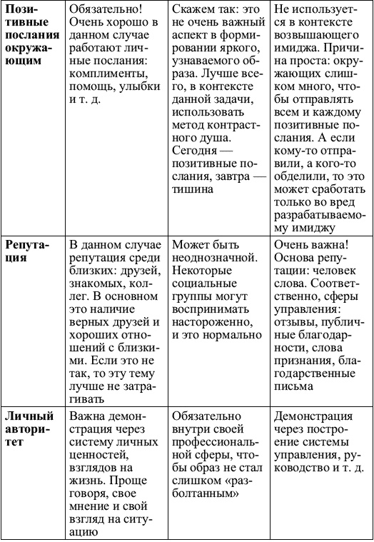 Иллюстрация к книге — Я такая классная, почему же меня никто не замечает? [_178.jpg]