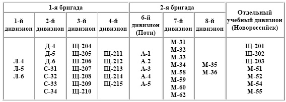 Иллюстрация к книге — Герои Черноморского Подплава [i_022.jpg]