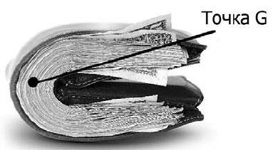 Иллюстрация к книге — Секс, водка, потанцуем? Природа удовольствий [i_014.jpg]