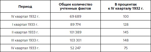 Иллюстрация к книге — 1937. Трагедия Красной Армии [i_001.jpg]