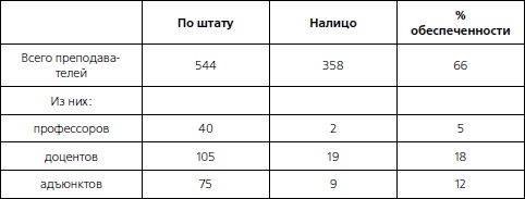 Иллюстрация к книге — 1937. Трагедия Красной Армии [i_023.jpg]