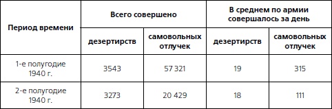Иллюстрация к книге — 1937. Трагедия Красной Армии [i_025.jpg]