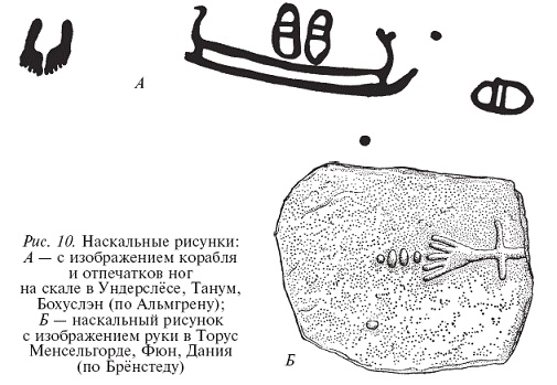 Иллюстрация к книге — Древние скандинавы. Сыны северных богов [pic_10.jpg]