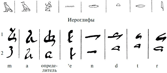 Иллюстрация к книге — Жизнь в Древнем Египте [i_307.jpg]