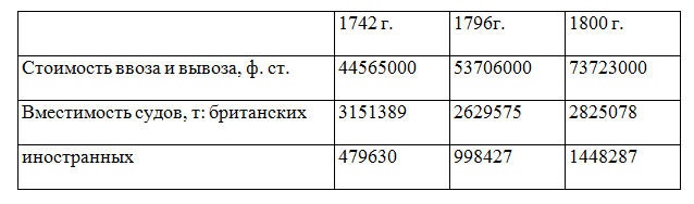 Иллюстрация к книге — Влияние морской силы на Французскую революцию и Империю. Том II. 1802-1812 [i_002.jpg]