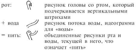 Иллюстрация к книге — Вавилон. Расцвет и гибель города Чудес [i_007.jpg]