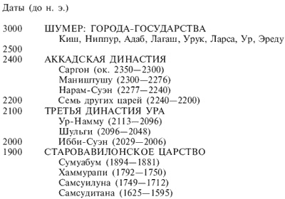 Иллюстрация к книге — Вавилон. Расцвет и гибель города Чудес [i_013.jpg]
