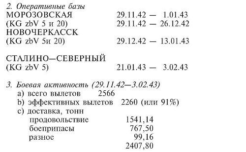 Военные дневники люфтваффе. Хроника боевых действий германских ВВС во Второй мировой войне