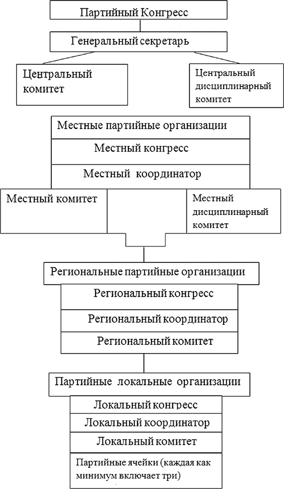 Иллюстрация к книге — Курды. Потерянные на Ближнем Востоке [i_011.jpg]